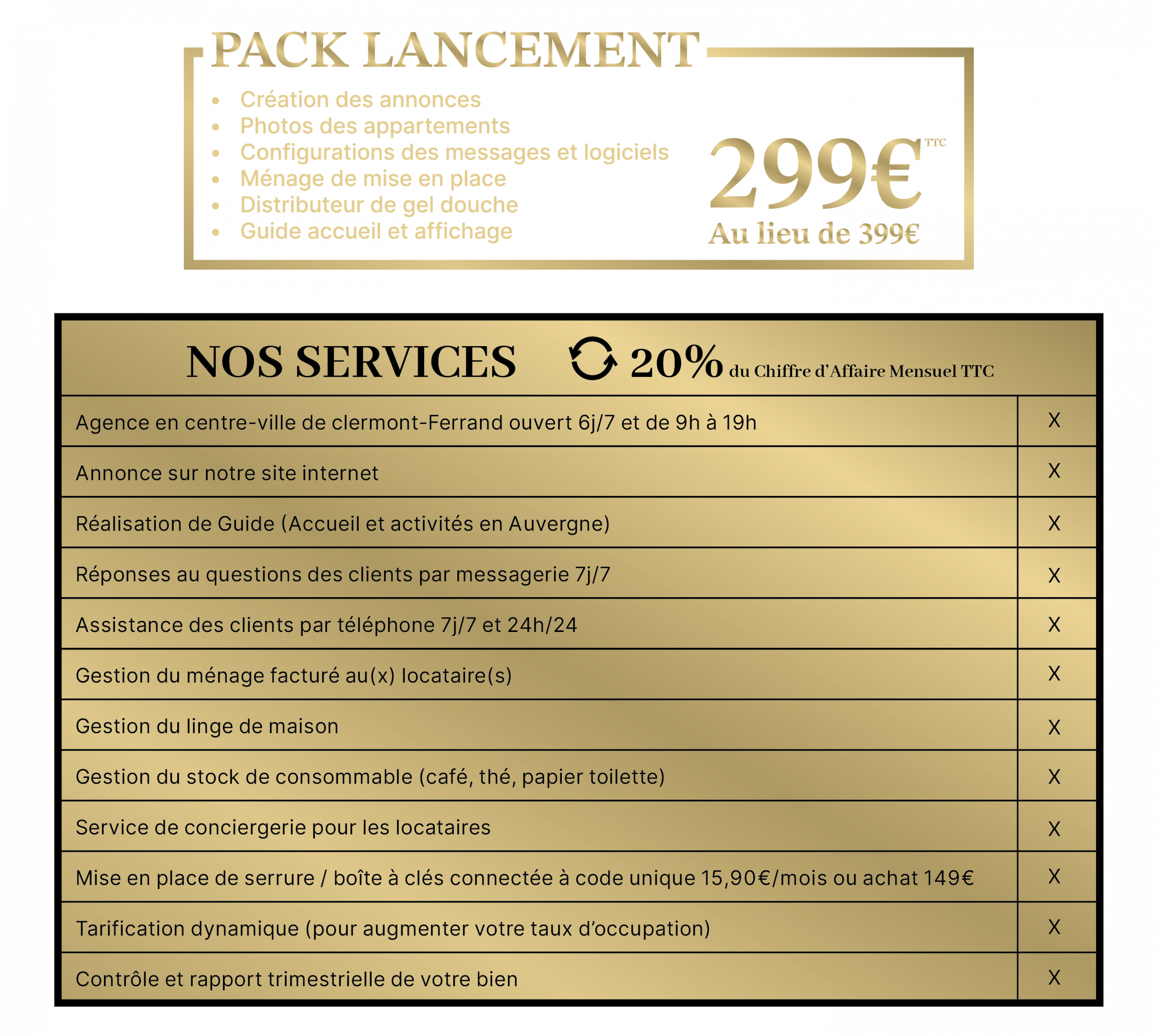 Offre 2025 bienvenuecheznous63