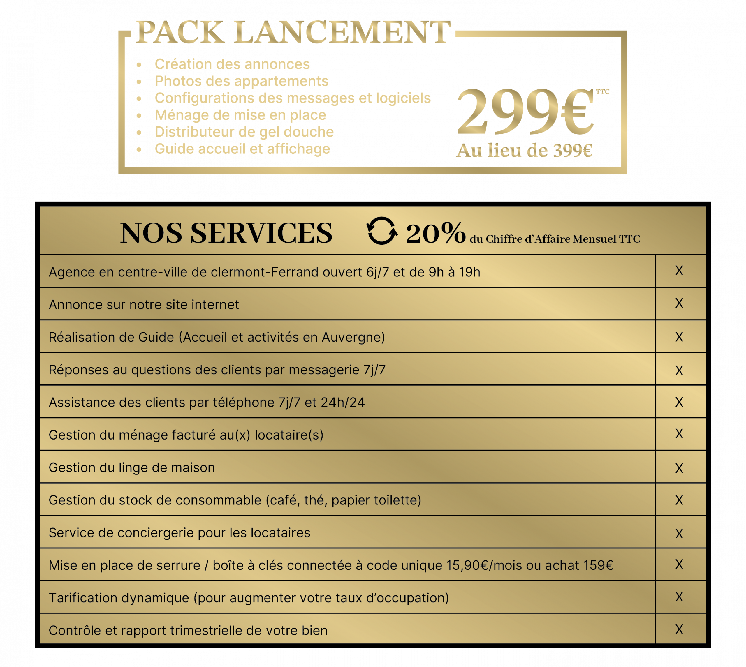 Offre 2025 bienvenuecheznous63_Plan de travail 1 copie 2