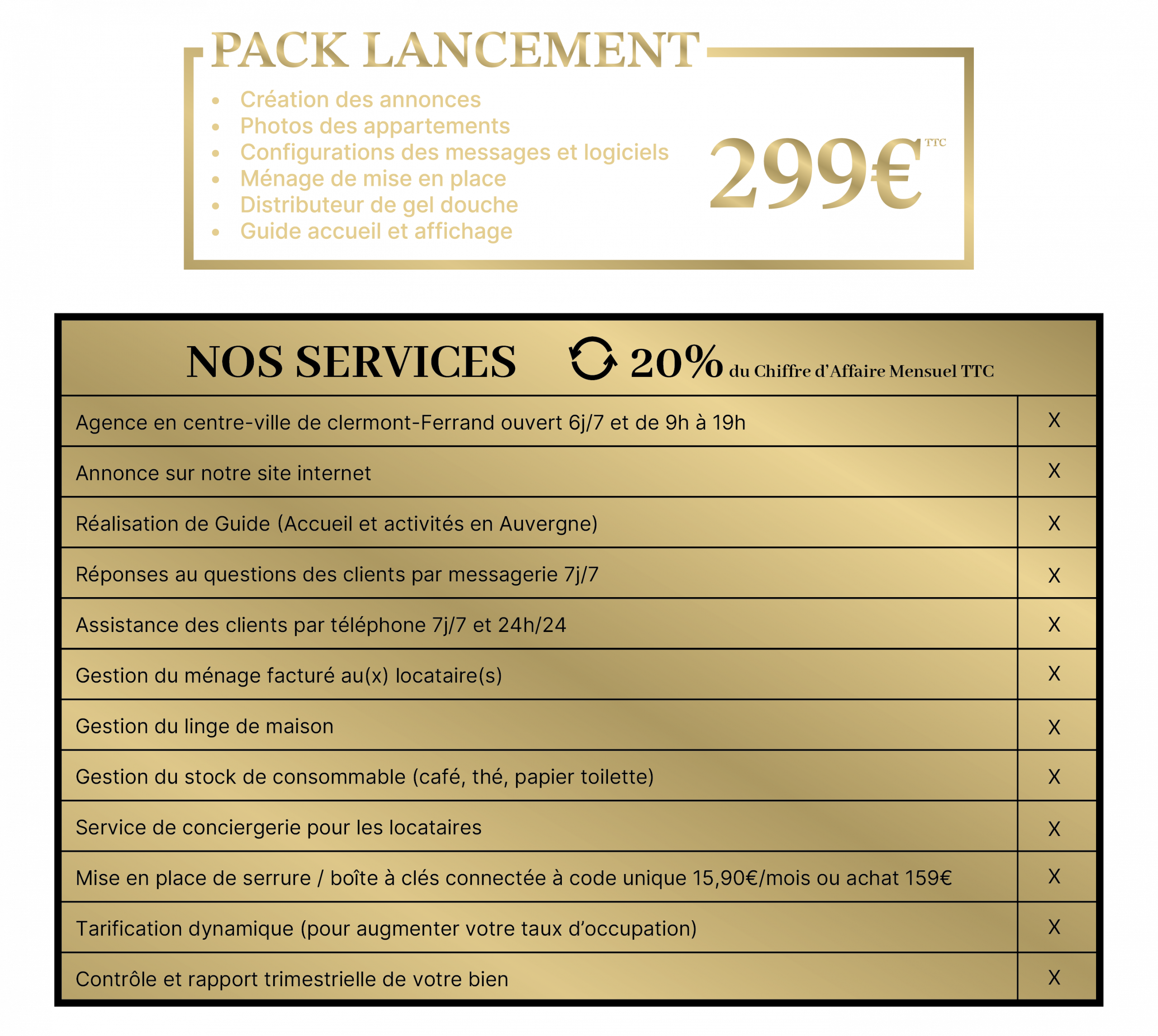 Offre 2026 bienvenuecheznous63